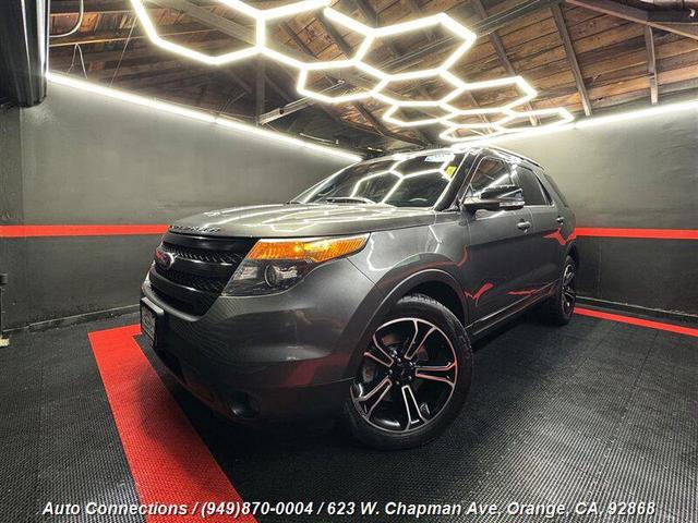 Photo of 2015 Magnetic Metallic Ford Explorer