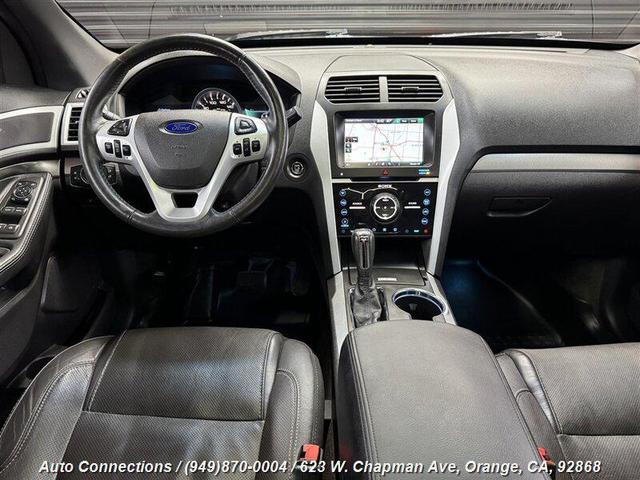Photo of 2015 Magnetic Metallic Ford Explorer