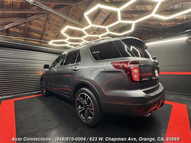 Photo of 2015 Magnetic Metallic Ford Explorer