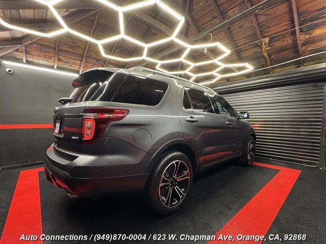 Photo of 2015 Magnetic Metallic Ford Explorer