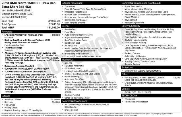Photo of 2023 Summit White GMC Sierra 1500