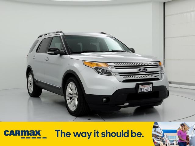 2015 Ford Explorer