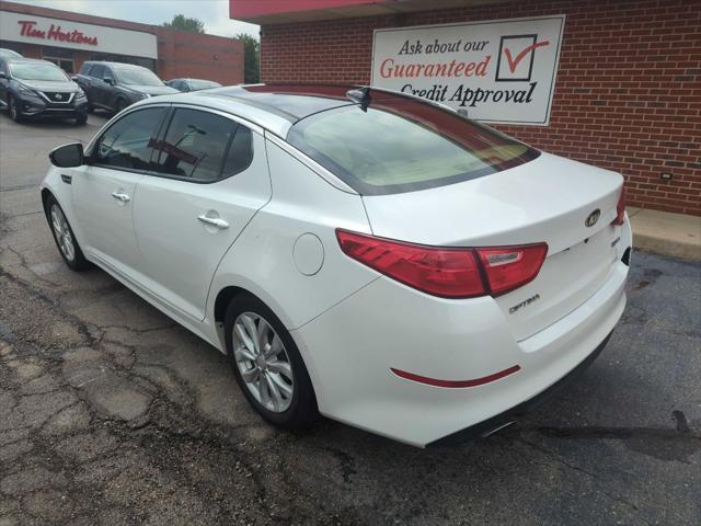 2015 Kia Optima