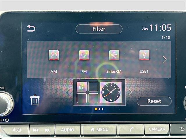 Photo of 2023 Gun Metallic Nissan Rogue