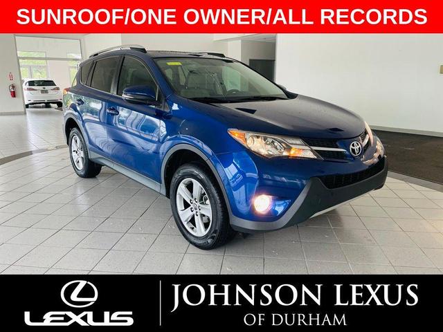 Photo of 2015 Blue Crush Metallic Toyota RAV4