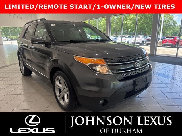 2015 Ford Explorer