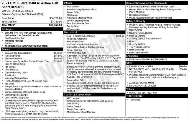 Photo of 2021 Cayenne Red Tintcoat GMC Sierra 1500