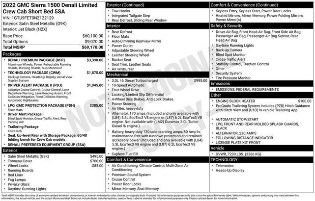 Photo of 2022 Steel Metallic GMC Sierra 1500 Limited