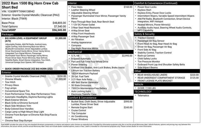 Photo of 2022 Granite Crystal Clearcoat Metallic RAM 1500
