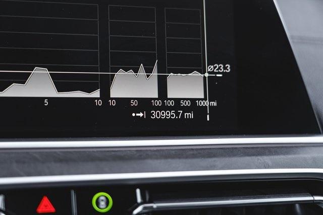 Photo of 2023 Alpine White BMW X5