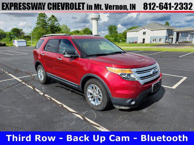 2013 Ford Explorer