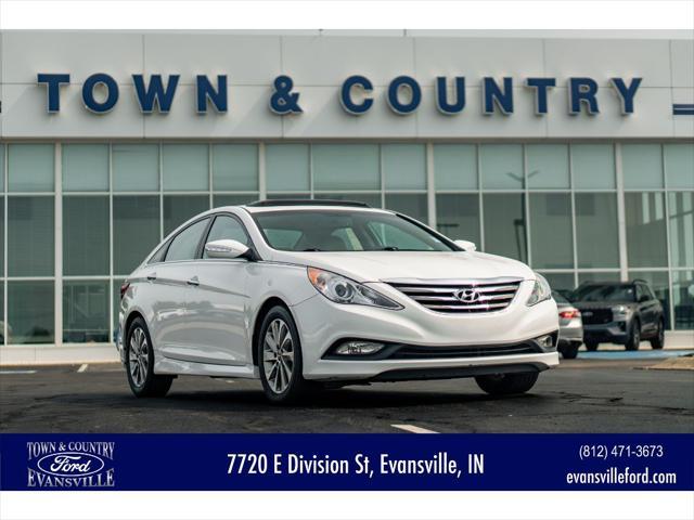 2014 Hyundai Sonata
