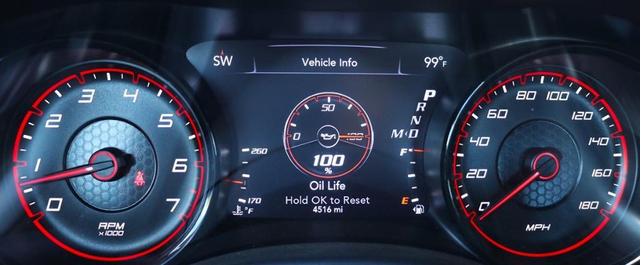 Photo of 2023 Sinamon Stick Dodge Charger