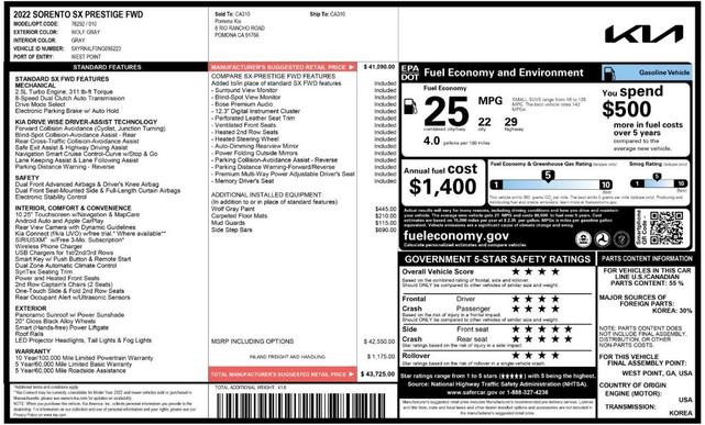 Photo of 2022 Wolf Gray Kia Sorento