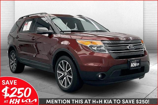2015 Ford Explorer