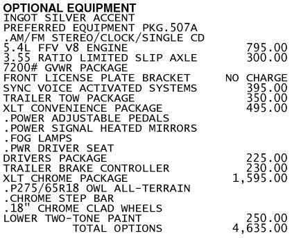 2010 Ford F-150