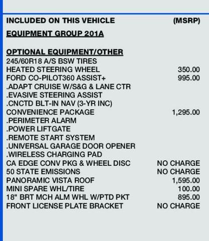Photo of 2022 Forged Green Metallic Ford Edge
