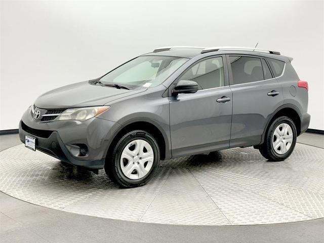 2015 Toyota RAV4
