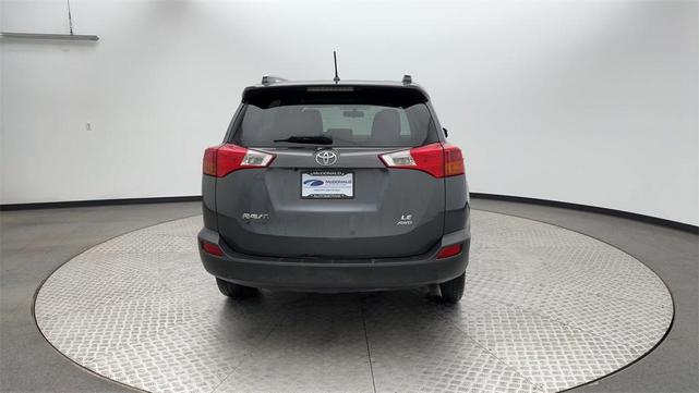 2015 Toyota RAV4