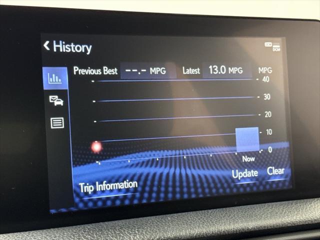 Photo of 2021 Iridium Lexus IS 350