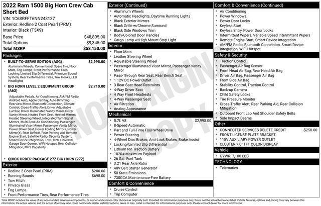 Photo of 2022 Redline 2 Coat Pearl RAM 1500