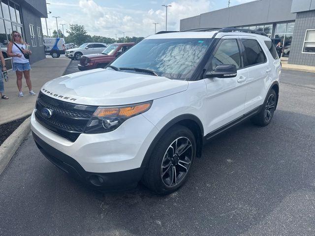 Photo of 2015 White Platinum Clearcoat Metallic Ford Explorer