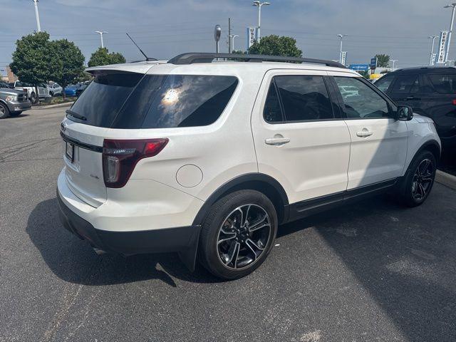 Photo of 2015 White Platinum Clearcoat Metallic Ford Explorer