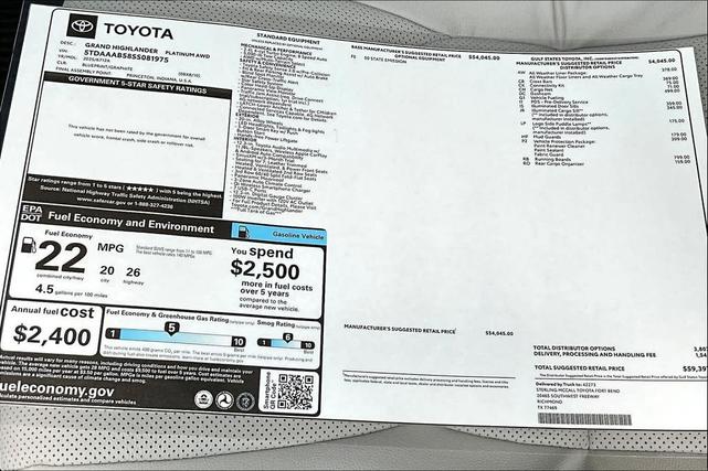Photo of 2025 Blueprint Toyota Grand Highlander