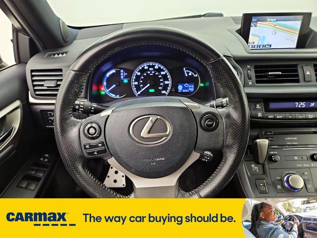 Photo of 2015 Black Lexus CT 200h
