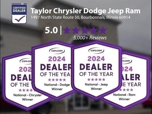 Photo of 2022 Summit White Chevrolet Silverado 1500