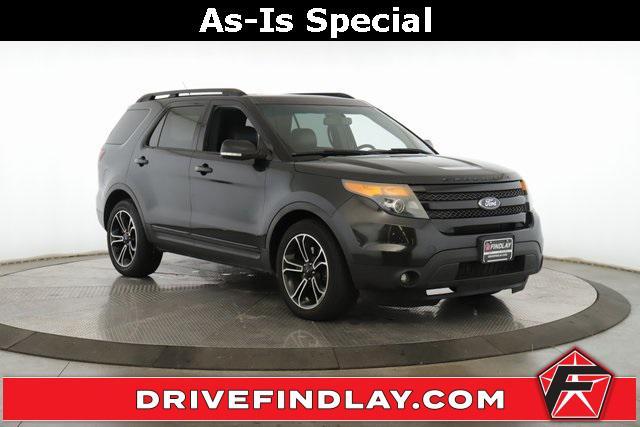 2015 Ford Explorer