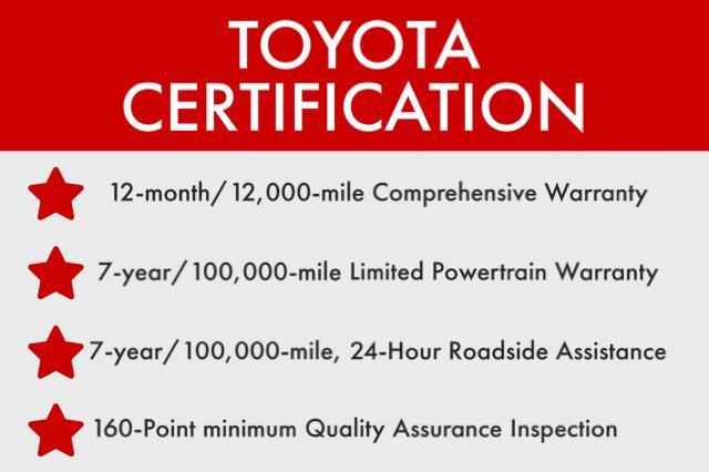 Photo of 2021 Blizzard Pearl Toyota 4Runner
