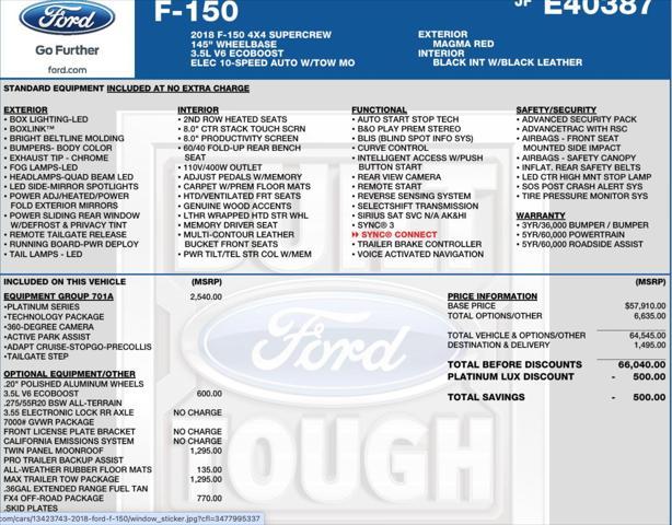 Photo of 2018 Magma Red Ford F-150
