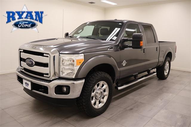2015 Ford F-250