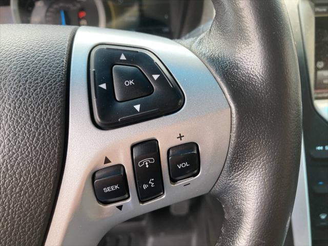 Photo of 2015 White Ford Explorer