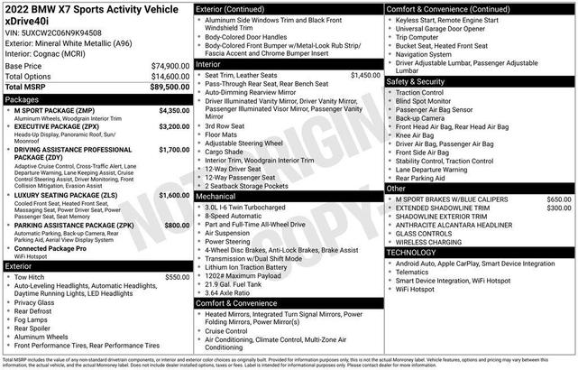 Photo of 2022 Mineral White Metallic BMW X7