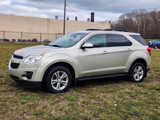 2015 Chevrolet Equinox