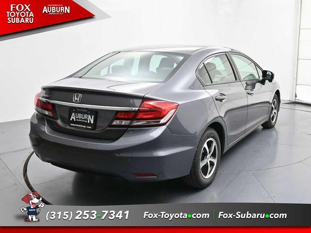 Photo of 2015 Modern Steel Metallic Honda Civic