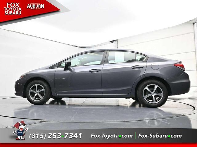 Photo of 2015 Modern Steel Metallic Honda Civic