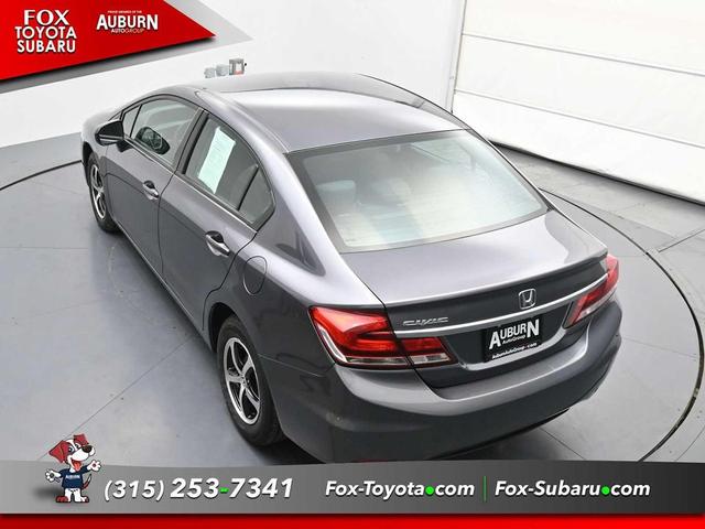 Photo of 2015 Modern Steel Metallic Honda Civic