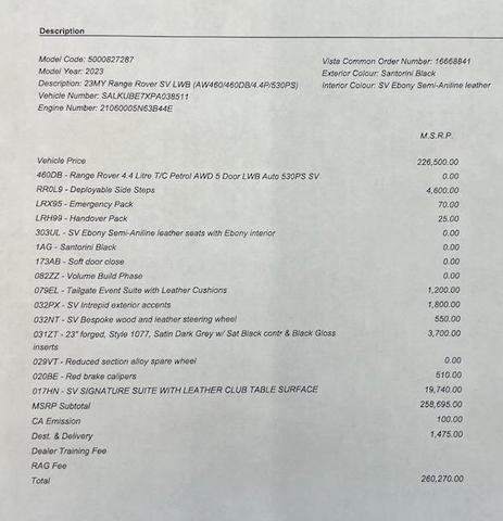 Photo of 2023 Santorini Black Metallic Land Rover Range Rover