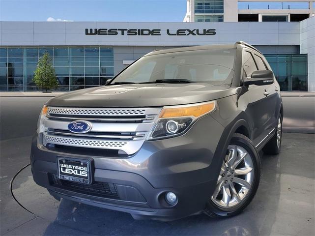 2015 Ford Explorer