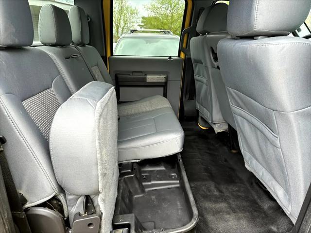 Photo of 2016 Yellow Ford F-250