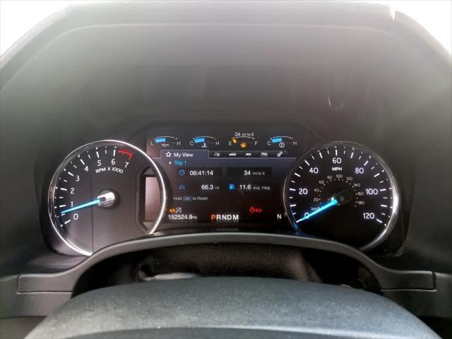 Photo of 2019 Red Ford Expedition