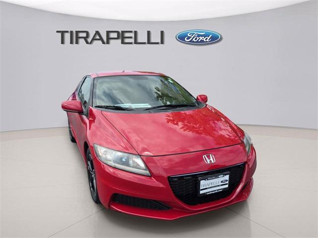 Photo of 2014 Milano Red Honda CR-Z