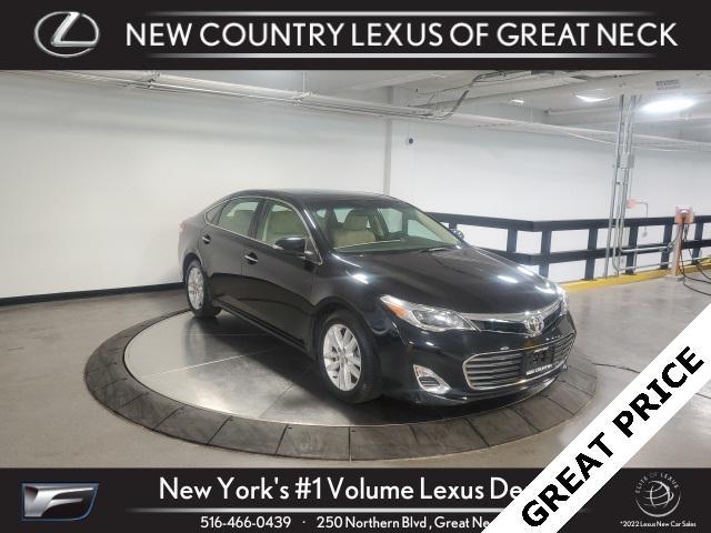 2015 Toyota Avalon