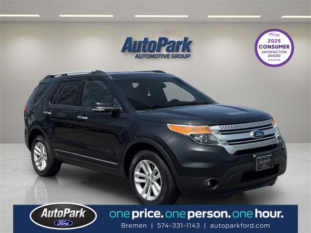 2015 Ford Explorer