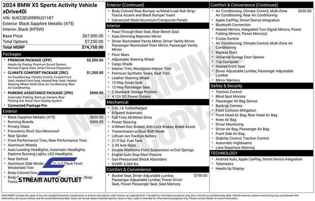 Photo of 2024 Black BMW X5