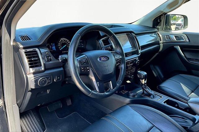 Photo of 2020 Shadow Black Ford Ranger