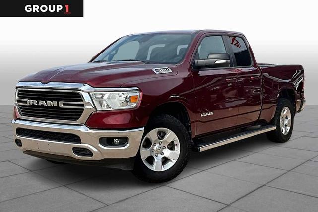 2021 RAM 1500